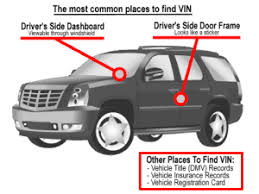15 reasons why you need to read your car owners manual right. How To Read A Vehicle Identification Number Vin Decoder