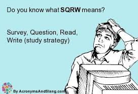 What Does Sqrw Mean It Stands For Survey Question Read Write Study Strategy Interpersonal I Love You Lettering This Or That Questions