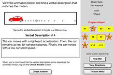 The Name That Motion Concept Builder Is A Concept Building Tool That Challenges The Learner To Match 11 Verbal Descriptions Progress Report Names Understanding