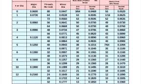 roll pin hole size chart www bedowntowndaytona com