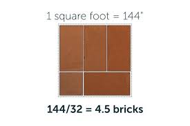 How To Calculate Number Of Bricks Per Square Foot Hunker Brick Square Feet Calculator