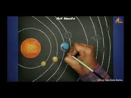 How To Make A Solar System In Black Chart