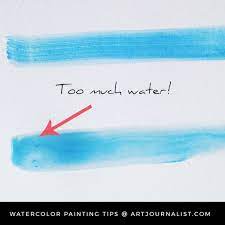 Watercolor Painting