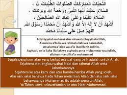 Maksud Bacaan Dalam Solat Gambar Kartun Solat Solat Songs For Toddlers Muslim Parenting