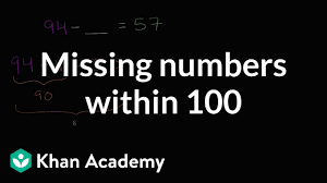 Missing Numbers In Addition And Subtraction Video Khan