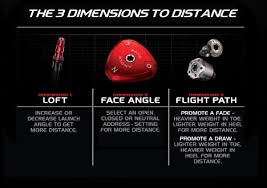 taylormade r11 golf driver marks the next revolution in golf