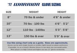 Lacrosse Gloves Sizing Images Gloves And Descriptions