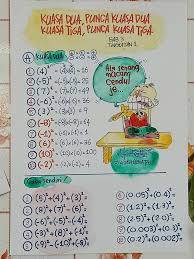 Start studying matematik tingkatan 4 bab 1 (kuadratik). Matematik Tingkatan Formula Hikmat Daripada Kipas Hikmat Facebook