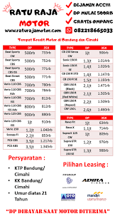 Brosur Motor Honda April 2019 Ratu Raja Motor 082218665033