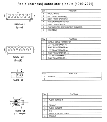 Car radio wiring colour codes car radio speakers. 2003 Jeep Grand Cherokee Radio Wiring Diagram
