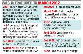 New legislation expected to allay investors' fears. Yozzmesjwbe5zm