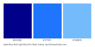 Dark Blue And Light Blue Pie Chart Color Scheme Ame Blue