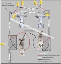 Learn how to wire a basic light switch and a 3 way switch with our switch wiring guide. Wiring A 3 Way Switch