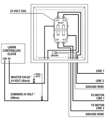 This diagram utilizes a product called an isolator. Munro Companies Munro Pump Resources