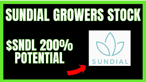 Sorry for the quality of the video. Sundial Growers Stock Sndl Huge News Sndl Price Prediction Technical Analysis Youtube