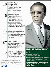 Soyez les bienvenus sur la page officielle d'idriss deby itno, candidat président de la. Alzj1cfiwuwsjm