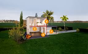 Il peut s'agir d'une chaudière qui fonctionne traditionnellement avec du fioul ou du gaz mais il peut aussi s'agir de nos jours d'une pompe à chaleur moderne, qui elle fonctionne. Pompe A Chaleur Les Differents Emetteurs Pour Chauffer Ou Rafraichir