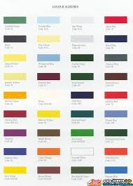 Maybe you would like to learn more about one of these? Car Painting Which Paint Colour Type Do You Like