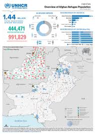 Regions and city list of afghanistan with capital and administrative centers are marked. Document Unhcr Pakistan Map Registered Afghan Refugees January 31 2021