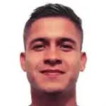 Walter Cardenas, estatísticas e perfil, Médio