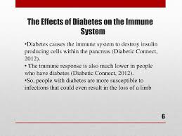 Connect with other diabetics and learn more about diabetes management. Ppt Diabetes Powerpoint Presentation Free Download Id 5730103