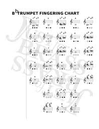 Sample Trumpet Fingering Chart Free Download