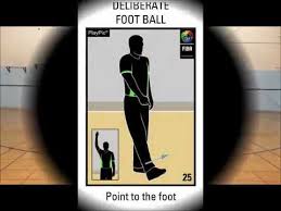 fiba signals basketball referee education