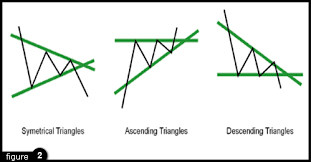 Forex Chart Viewer Japanese Candlesticks Cheat Sheet