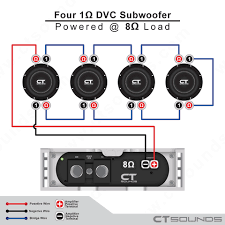 Parallel, bridging amplifiers and effects on load and tutorials, faqs, calculators and examples for speaker boxes, crossovers, filters, wiring, home. 1 Ohm Dvc Subwoofer Speakers Are Rated At 1 Ohm At Each Pair Of Terminals And Connecting Four Pieces In Serie Subwoofer Subwoofer Wiring Car Audio Installation