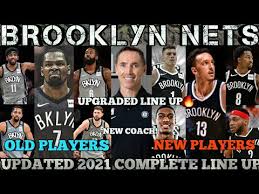 Roster page for the brooklyn nets. Brooklyn Nets Updated Complete Line Up For 2021 Nba Season Upgraded 20 Man Line Up Nets Updates Youtube
