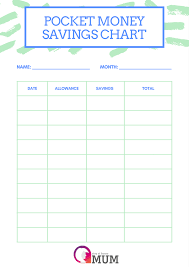 Pocket Money Savings Chart For Kids Stay At Home Mum