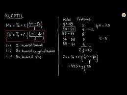 Maybe you would like to learn more about one of these? Kuartil Data Berkelompok Youtube