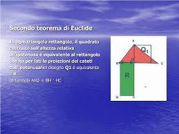 La proiezione del cateto maggiore sull'ipotenusa di un triangolo rettangolo è di 25 mm e l'altezza misura 15 mm. Ppt Euclide Powerpoint Presentation Free Download Id 2997835