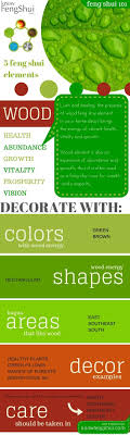 Easy Feng Shui Decorating With Wood Element Feng Shui Decor Feng Shui Feng Shui Wood Element