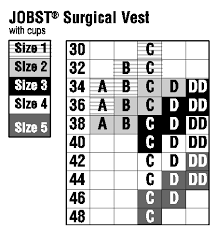 Amerisourcebergen Product Order Guide Vascular Care