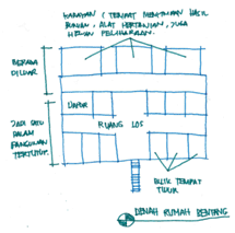 Rumah adat selaso jatuh kembar mempunyai dua selasar, di mana selasar ini merupakan suatu tempat yang berfungsi sebagai tempat untuk bermusyawarah atau berkumpul dengan keluarga (balai keluarga) dimana letak. Panjangnya Rumah Tradisional Betang Dari Kalimantan Tengah Violetasaragih