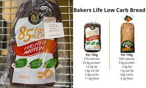Dietitian Reveals Why He Recommends A 4 99 High Protein Bread From Aldi To All His Clients Daily Mail Online
