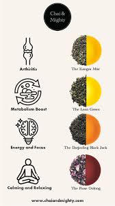 Organic india tulsi green tea. Tea Is A Solution To Your Problems Best Tea Brands Online Tea Tea Info