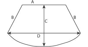 Simple Wimple Art Wimple Nuns Habits Sound Of Music Costumes