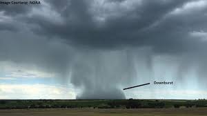 A downburst is an area of strong, downward moving air associated with a downdraft from a thunderstorm. Downbursts And Heatbursts