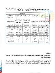 Maybe you would like to learn more about one of these? Ø¬Ø¯ÙˆÙ„ Ø§Ù„Ø¯ÙˆØ± Ø§Ù„Ø«Ø§Ù†ÙŠ Ù„Ù„ØµÙ Ø§Ù„Ø«Ø§Ù„Ø« Ø§Ù„Ù…ØªÙˆØ³Ø· Ø§Ù„Ø¹Ø±Ø§Ù‚ Ù„Ù„Ø¹Ø§Ù… Ø§Ù„Ø¯Ø±Ø§Ø³ÙŠ 2018 Ù…Ù„Ø§Ø²Ù…Ù†Ø§