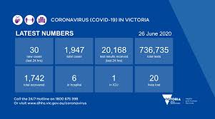 You can watch it live in the video player below. Vicgovdh On Twitter The Total Number Of Coronavirus Covid19 Cases In Victoria Is 1 947 With 30 New Cases Reported Yesterday More Information Https T Co 7yq9eyl9ro Https T Co Enxrm7nikl