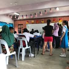 Smk bandar baru sungai long. Smk Bandar Baru Sg Long Kajang Selangor