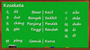 Terlalu kuat berfikir atau belajar. Kelas Bahasa Mandarin Cikgu Yip Home Facebook