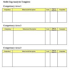 A gap analysis is an examination and assessment of your current performance for the purpose of identifying the differences between your current state of business and where you'd like to be. Sample Training Gap Analysis Templates Work Skills Analysis Mentorship Program