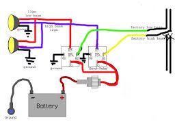 Smallest size (10.2 × 18.2 × 14.8 mm) at 10a switching capacity relay for high density p.c. Motorcycle Headlight Relay Wiring Diagram Wiring Diagram Faint Explorer A Faint Explorer A Pmov2019 It