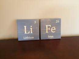 Pin On Periodic Table Name Signs
