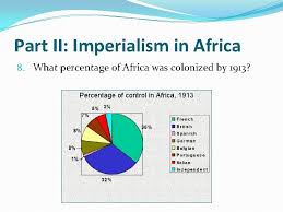Between 1912 and 1913, following the fighting between italy and the ottoman empire over tripoli, italy steadily increased its control over the region. Imperialism Part I Imperialism In The World Look