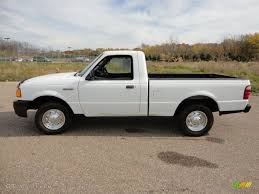 Image result for Oxford White 1992 Ranger