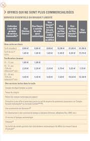 0 826 27 02 48. Forfait Satellis Essentiel De La Caisse D Epargne